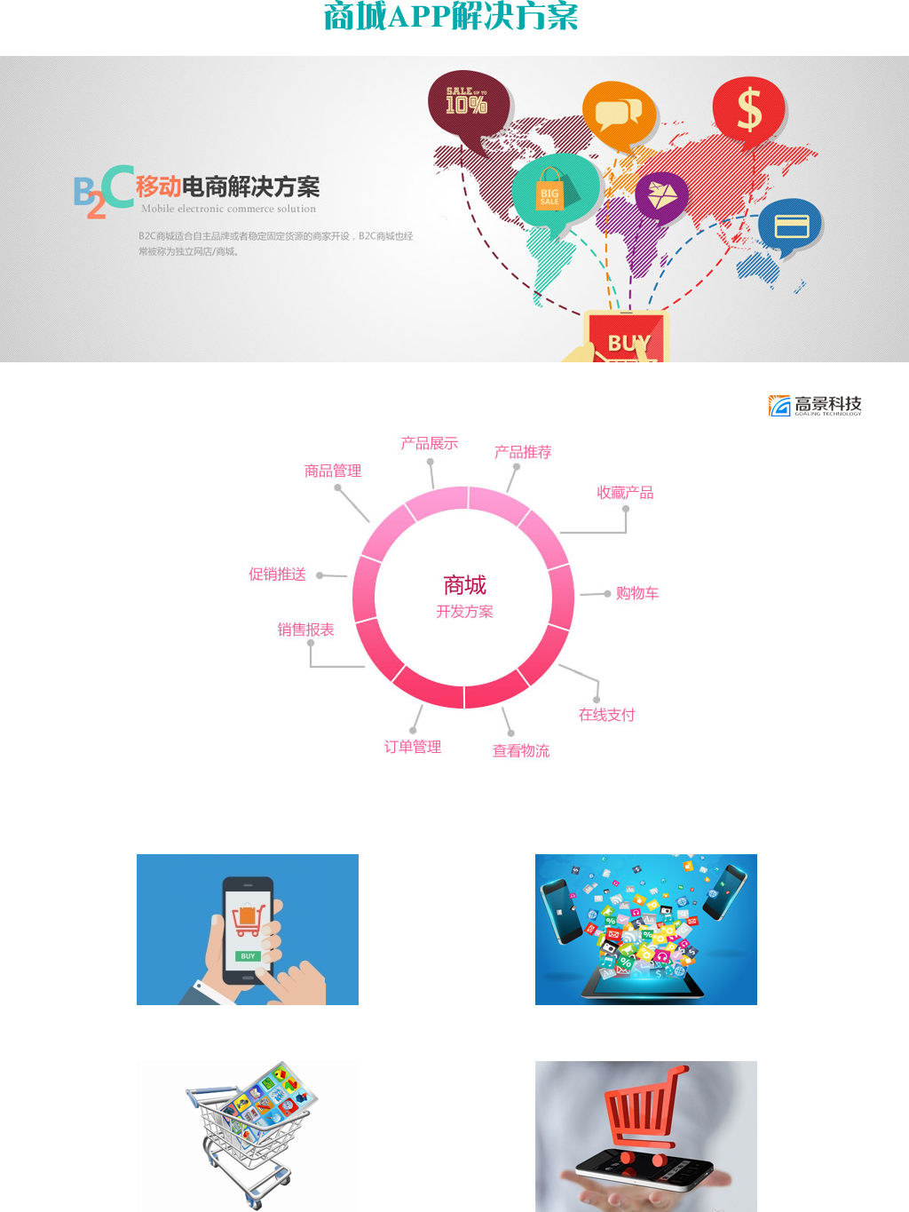 行業(yè)APP_分銷商城訂單管理團隊收益積分系統(tǒng)特價促銷限時搶購游戲抽獎1